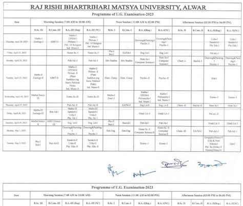 rrbmu ma exam date 2024|RRBMU Time Table 2024 मत्स्य यूनिवर्सिटी exam date Sheet.